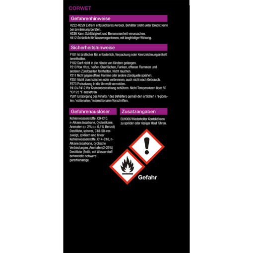 CORWET Feuchtigkeitsschutz mit Vielfachwirkung