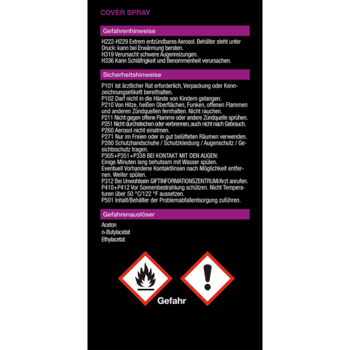 Hochglanzversiegelung