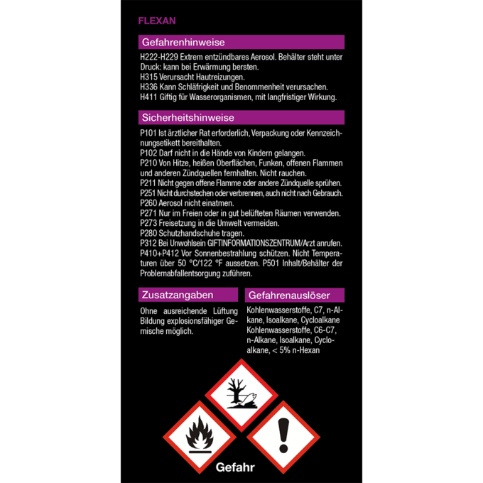 FLEXAN universal Haftschmiermittel