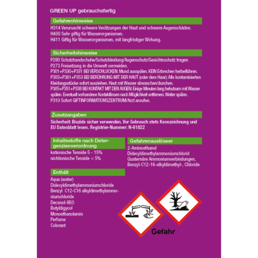 GREEN UP GF SiHis 10l Kanister - beseitigt Grünbelag