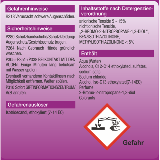 KABICON PLUS 5l Kanister Warnhinweise