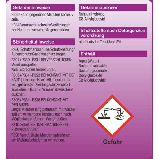 NEROL Etikett 5 Liter Warnhinweise Nerol Backofenreiniger und Grillreiniger