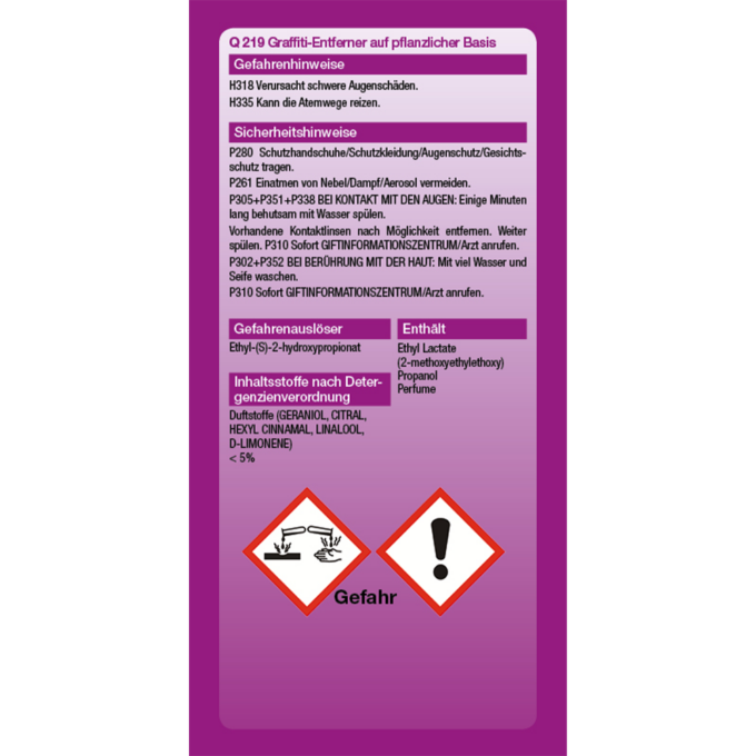 Graffiti-Entferner auf pflanzlicher Basis