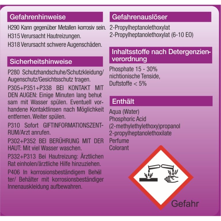 SANIDES PLUS Sanitärreiniger mit Doppelwirkung Badreiniger 5 Liter Kanister