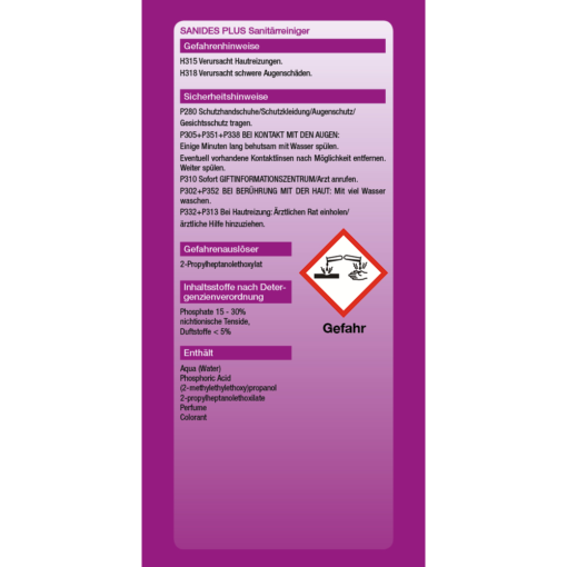 SANIDES PLUS Sanitärreiniger