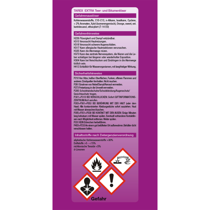 löst Teer und Bitumen