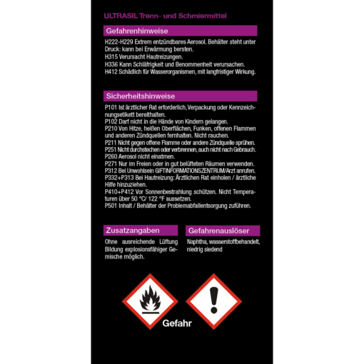 Trenn- und Schmiermittel