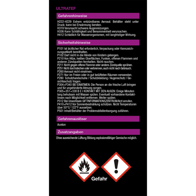 Trocken Trenn- und Schmiermittel erzeugt Trockenschmierfilm