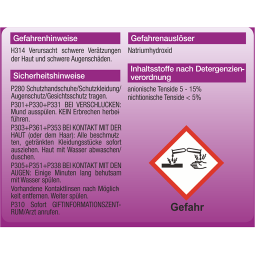 Wipon 5 Liter Kanister Warnhinweise WIPON Grundreiniger Bodenreiniger 5 Liter Kanister
